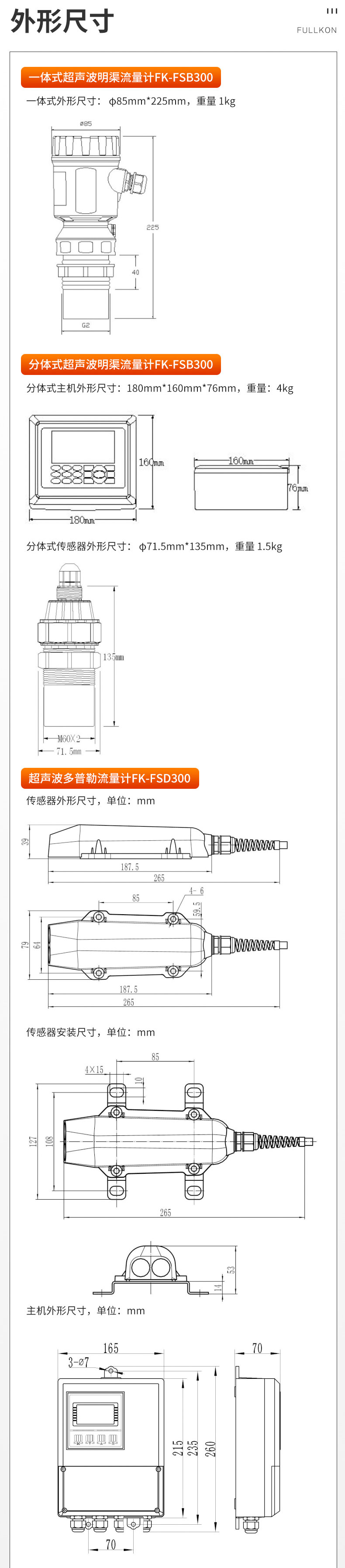 明渠超聲波雷達多普勒流量計-2024.5_07.jpg