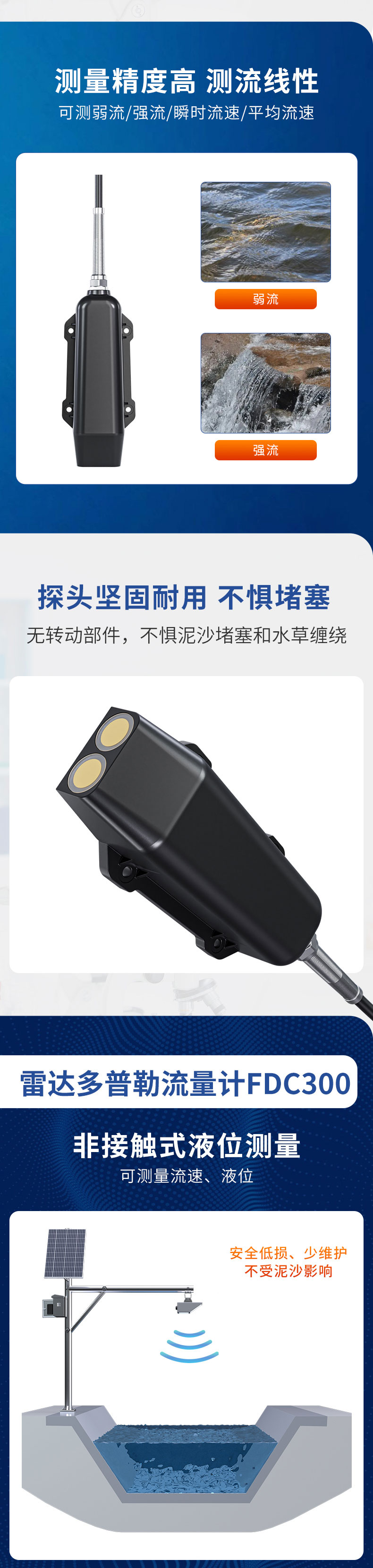 明渠超聲波雷達多普勒流量計-2024.5_04.jpg