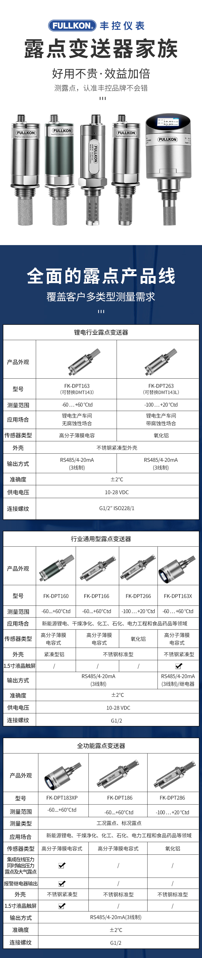 豐控露點變送器-1.jpg
